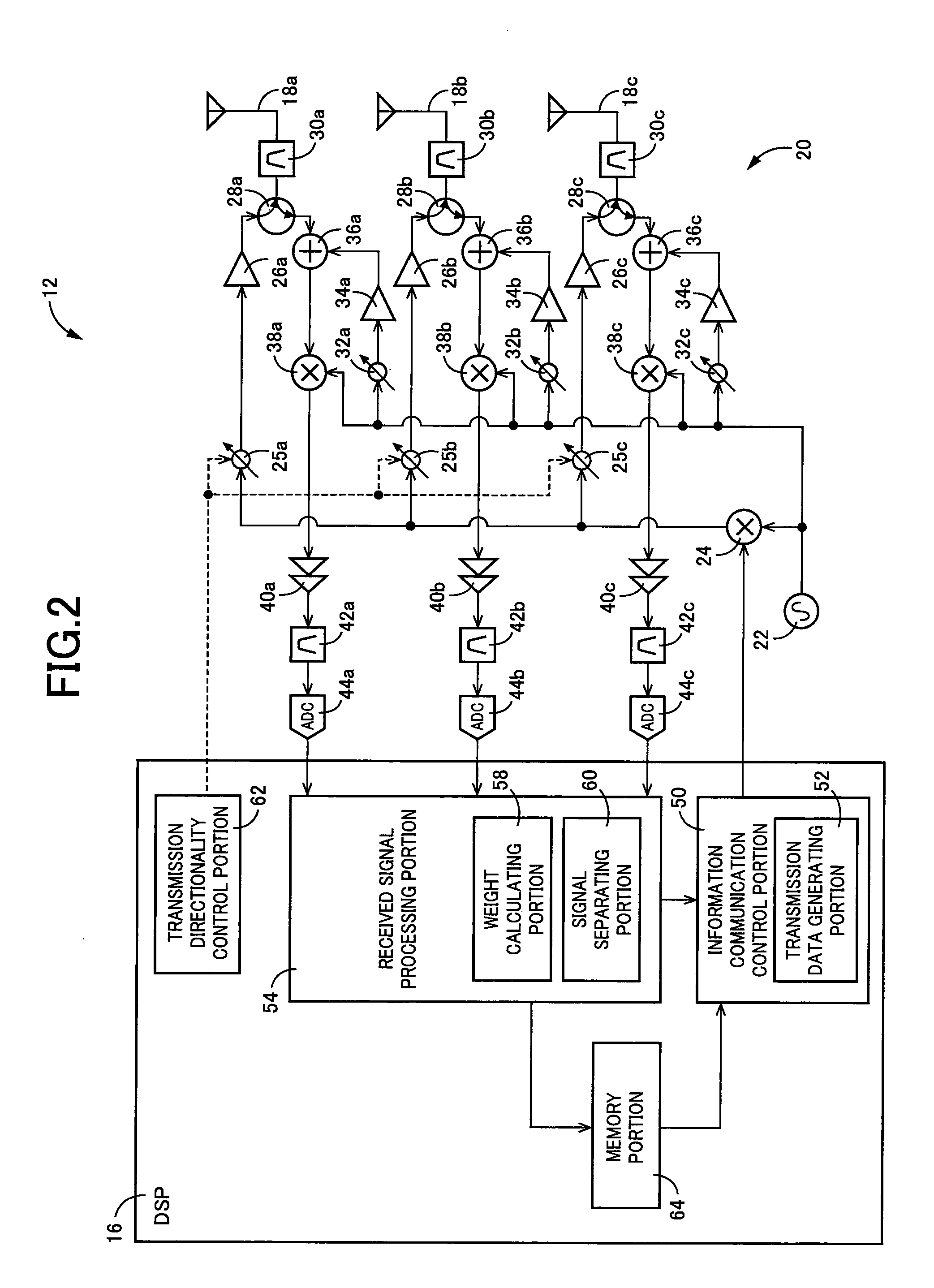 RFID tag communicating apparatus