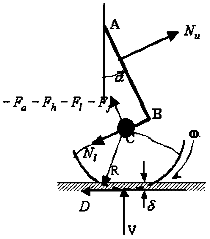 undercarriage-load-simulation-method-for-landing-impact-of-full-scale