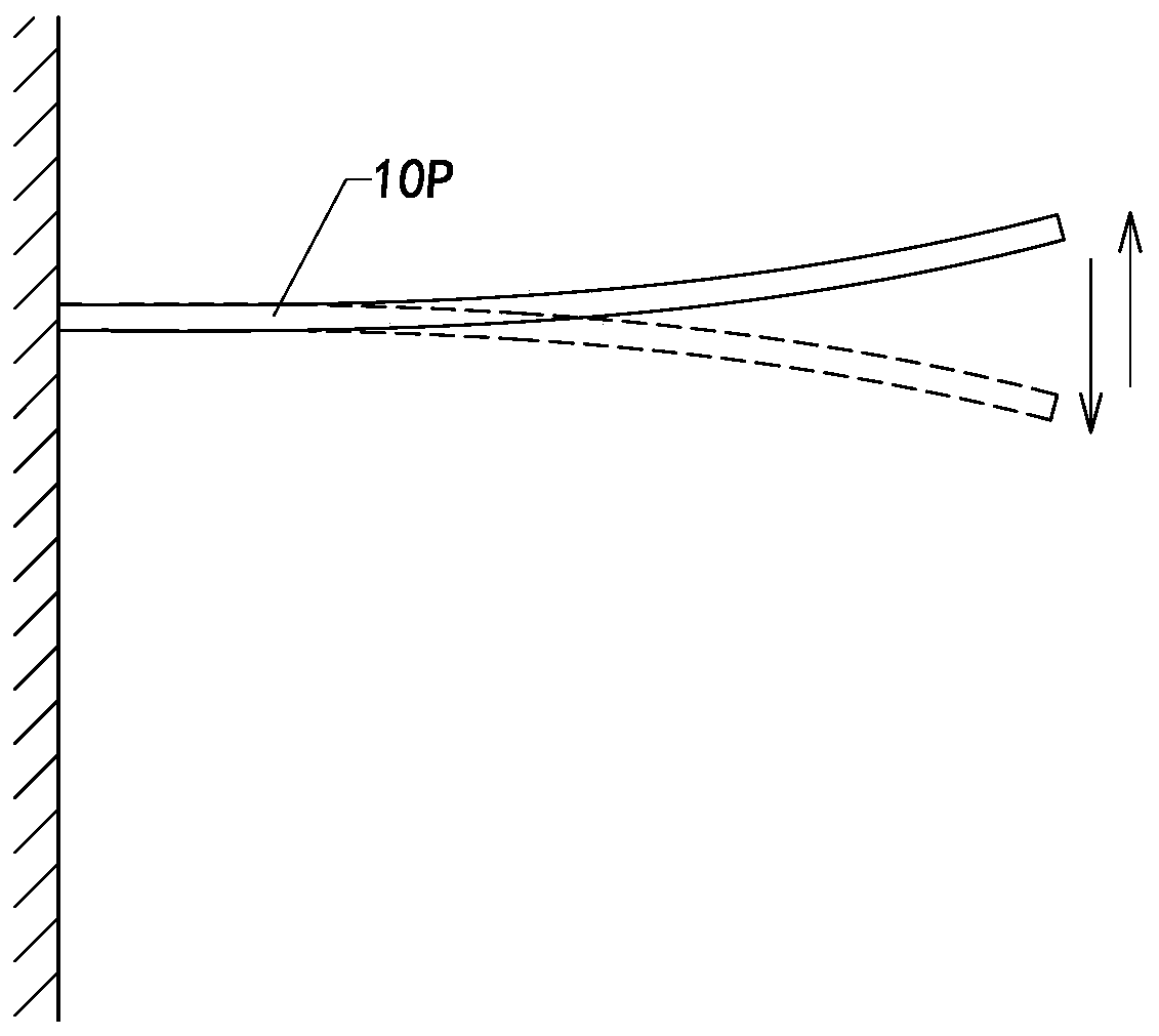 Piezoelectric device and signal generation method for generating signal by using one-time cyclic operation