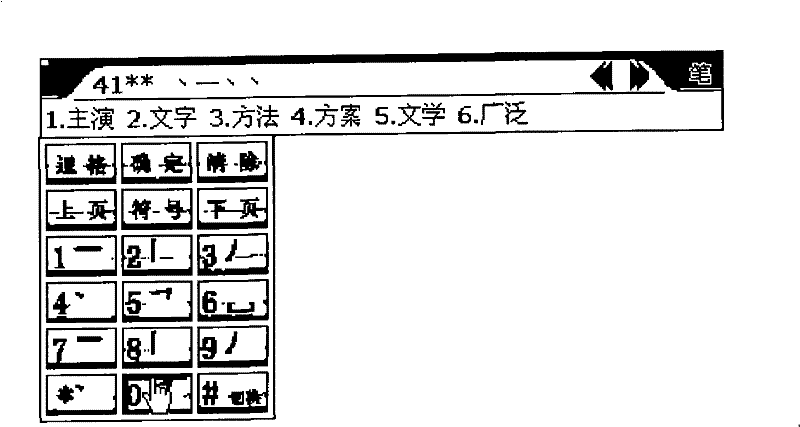 Words input implementing method used for web page