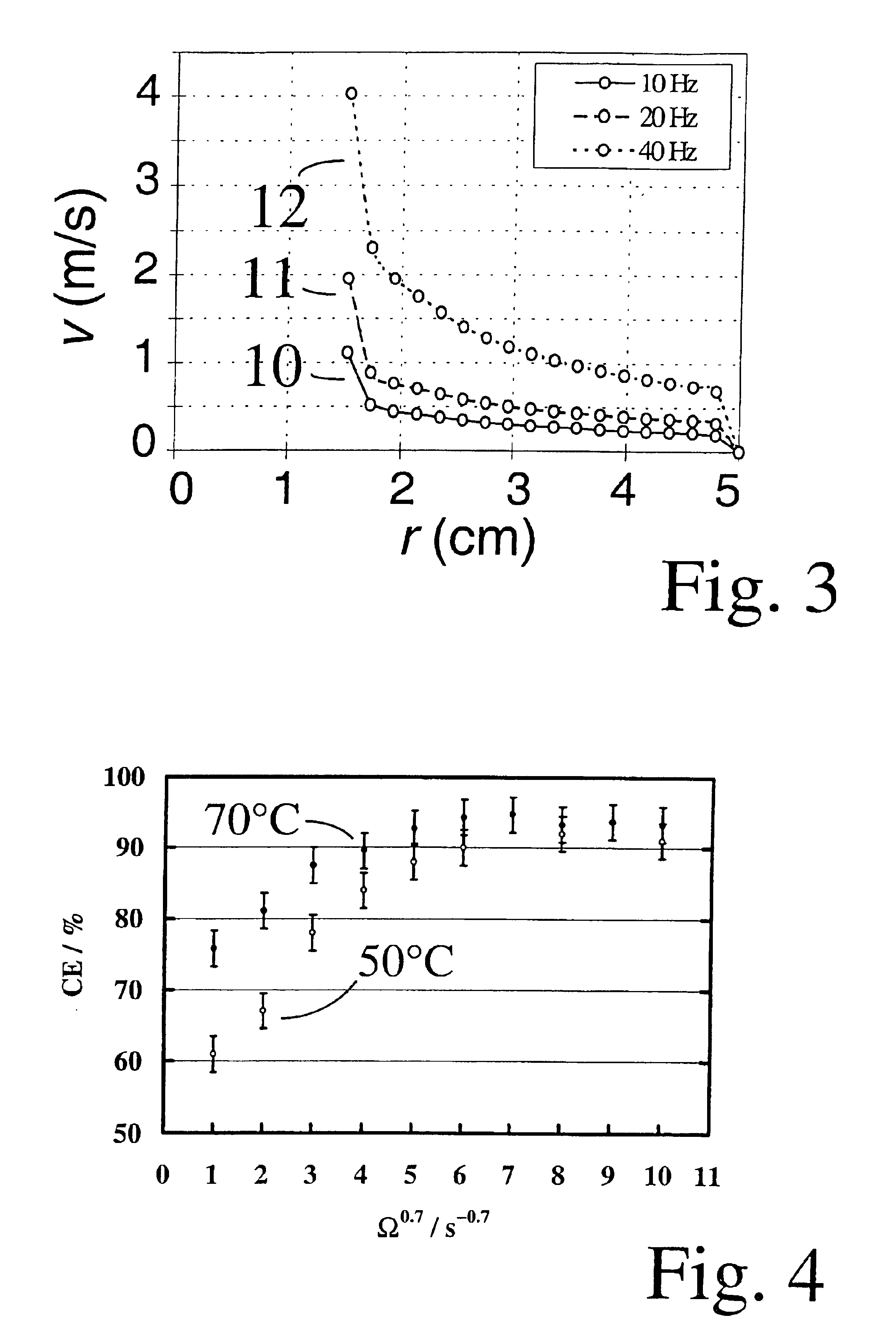 Method and device for the electrolytic coating of a metal strip