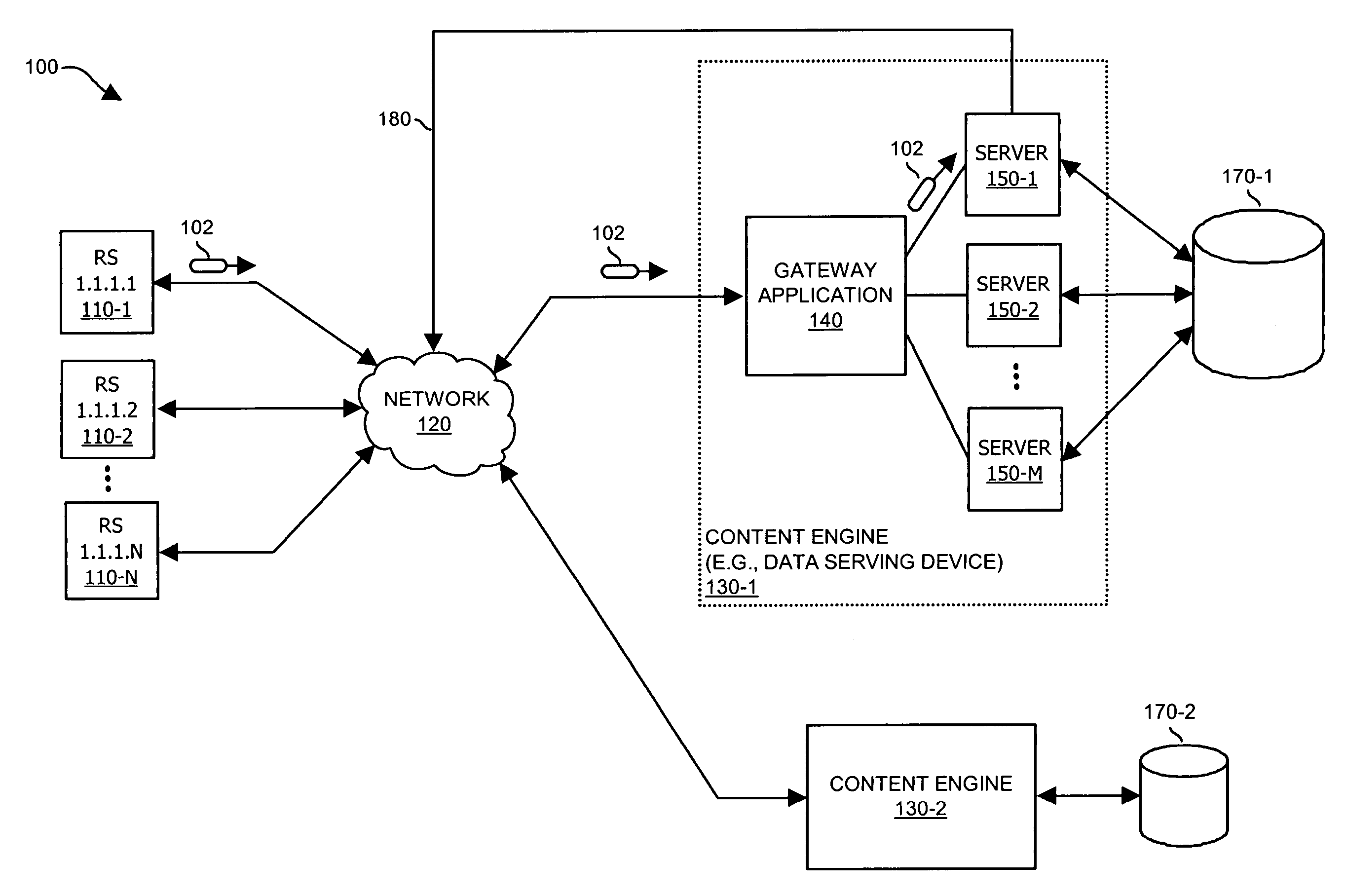 Methods and apparatus for supporting transmission of streaming data