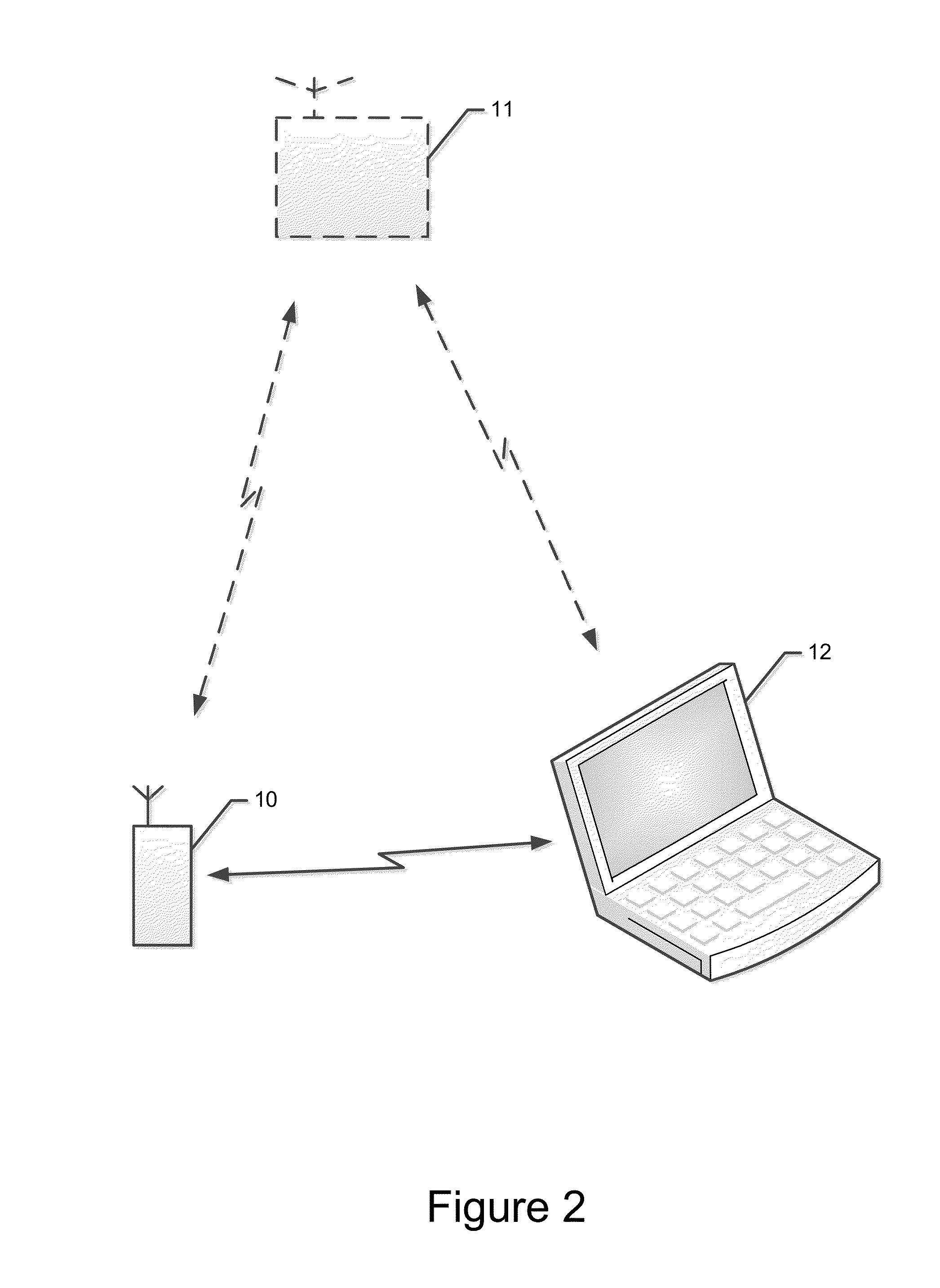 Method and apparatus for low energy discovery