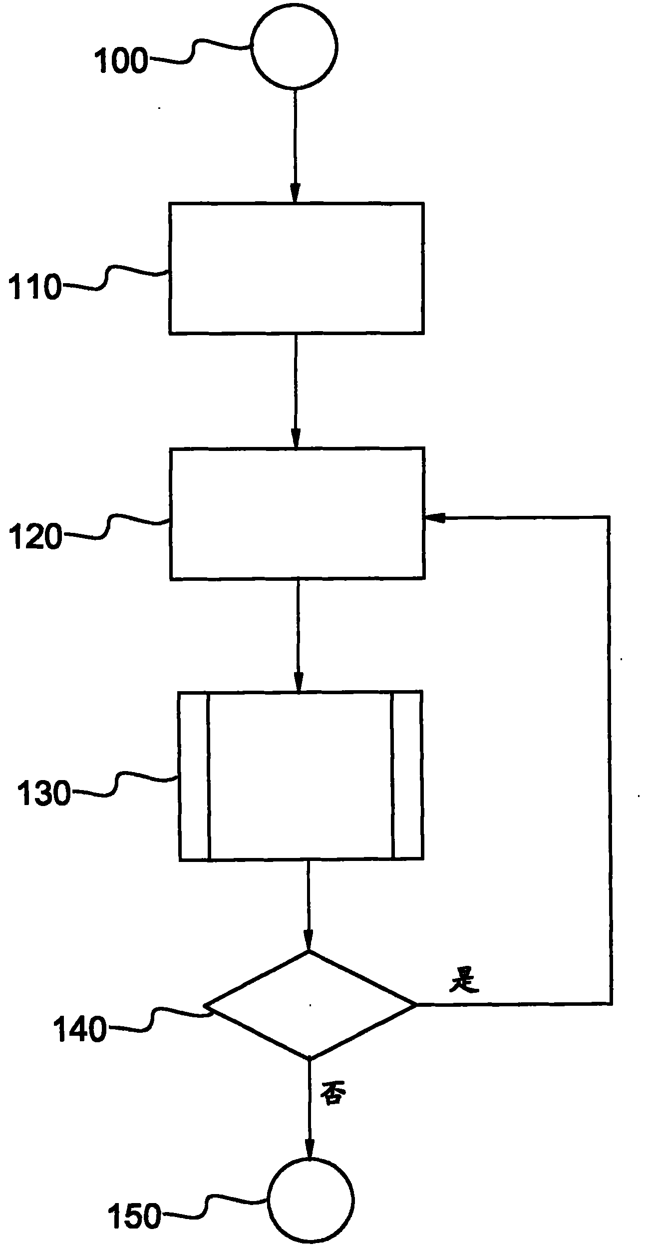 Device and method for identifying an object