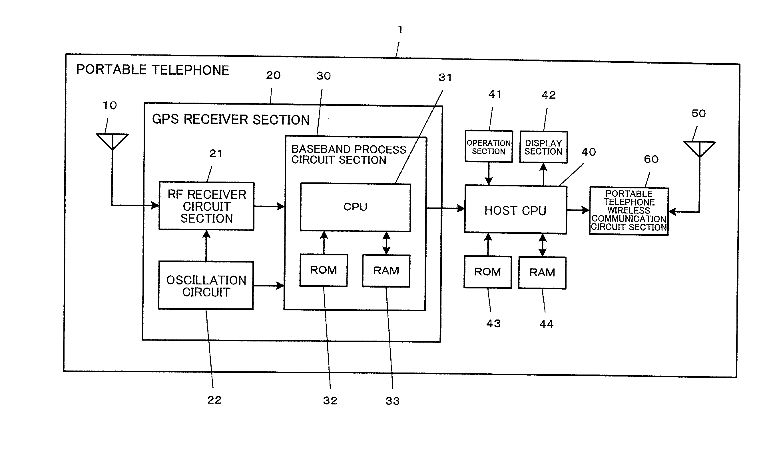 Positioning method