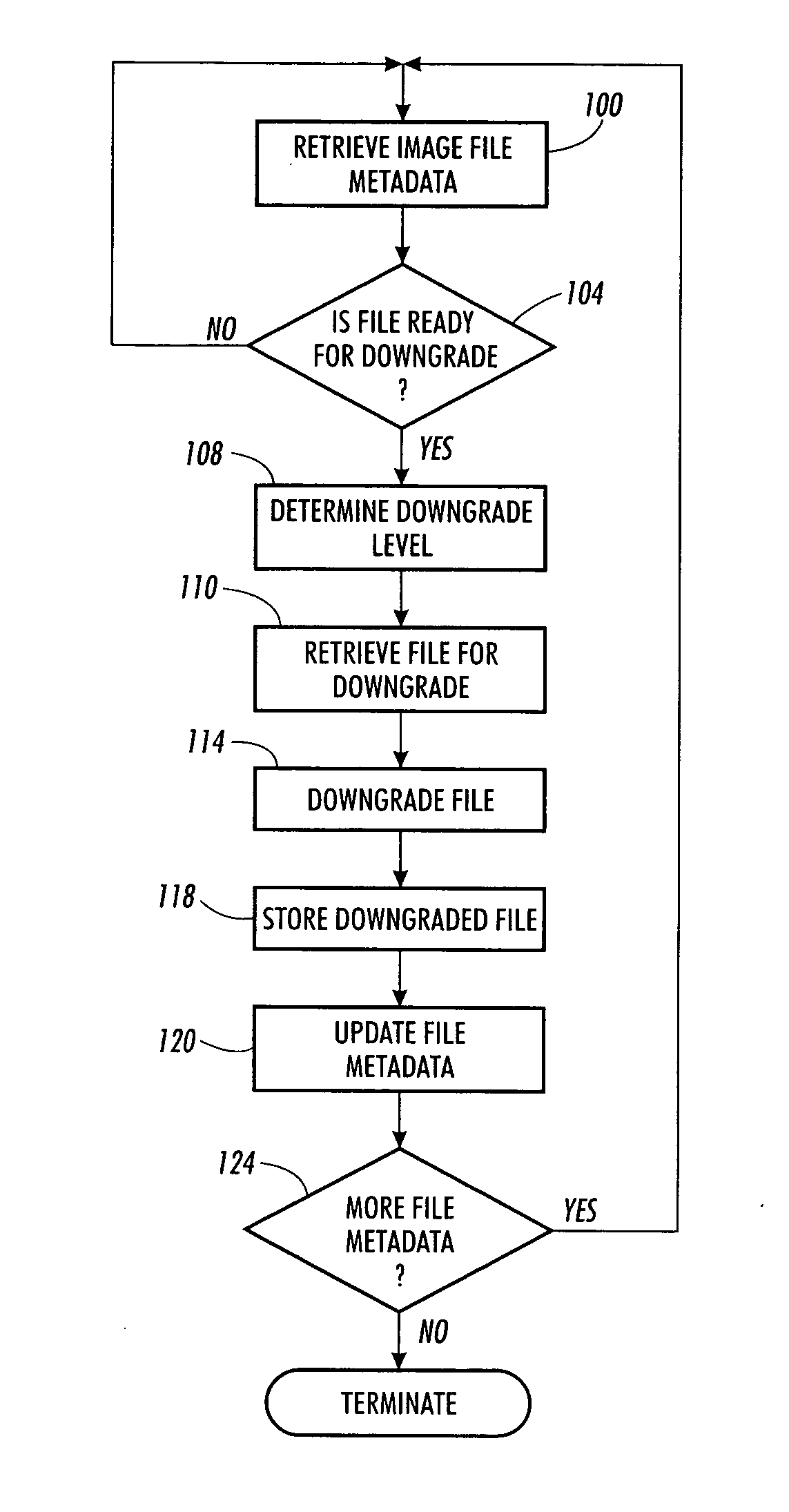 Method and system for managing image files in a hierarchical storage mangement system