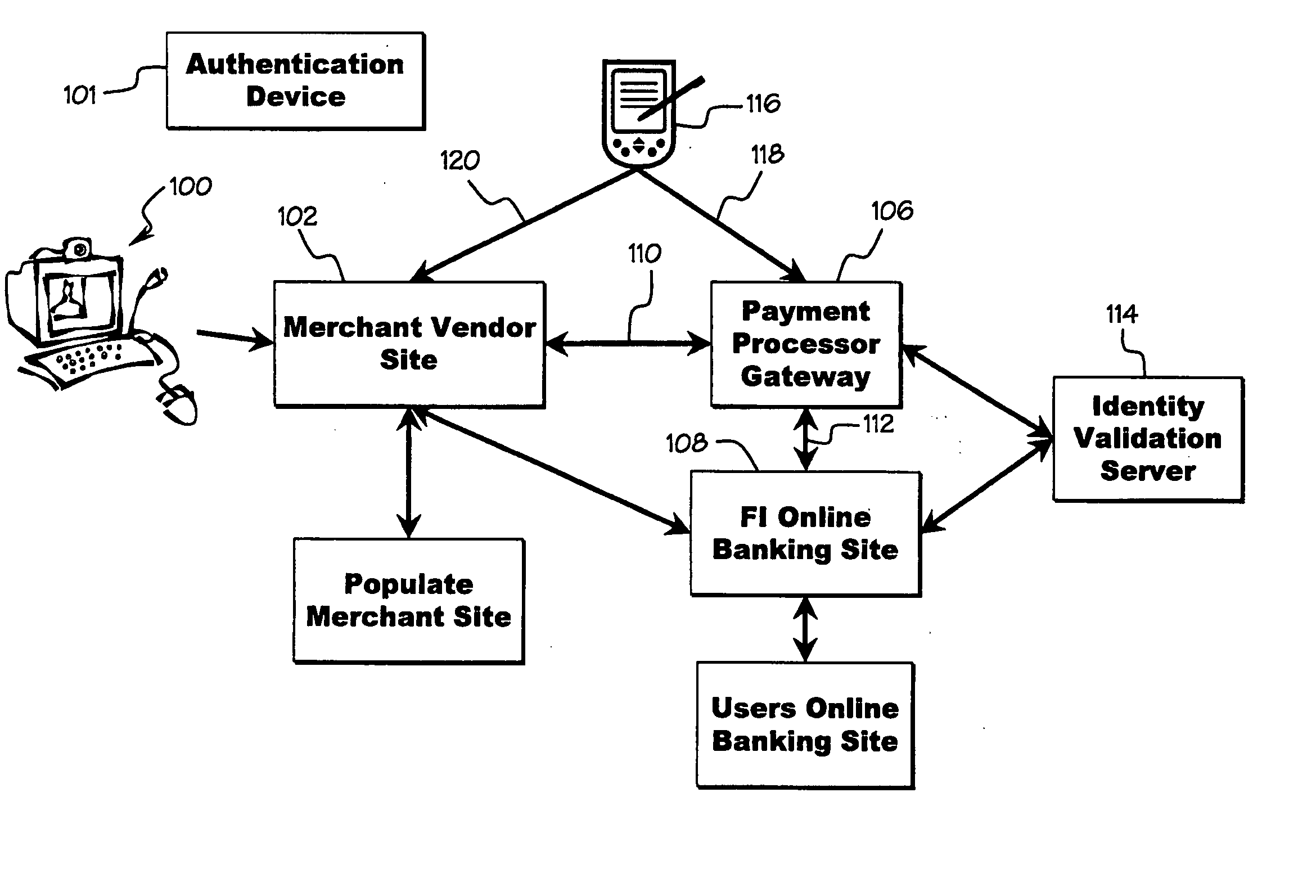 Online debit cardless debit transaction system and method