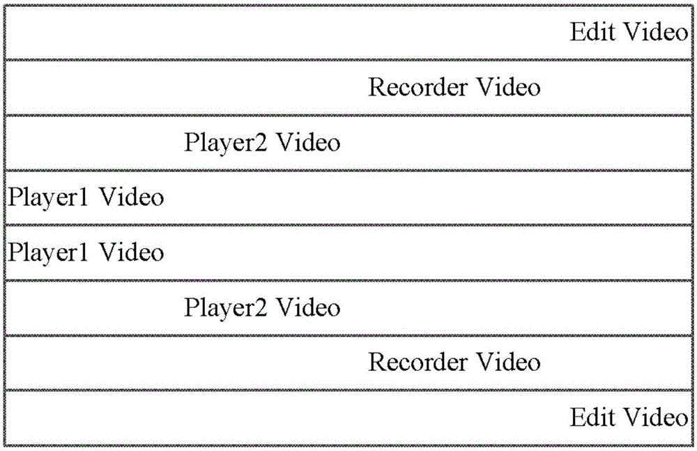 Linear editing video recorder and linear editing method