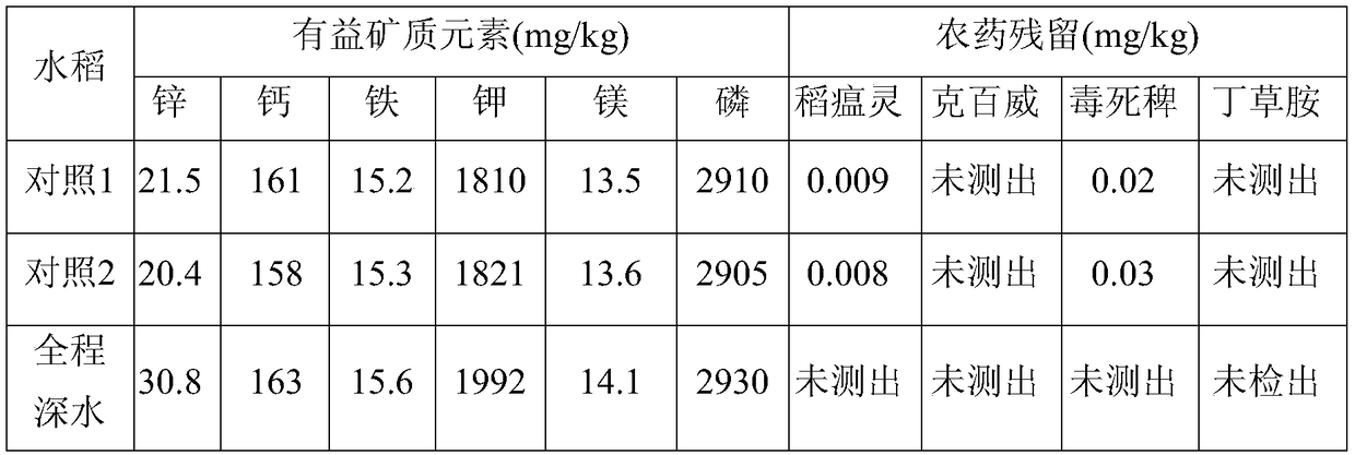 Cultivating method of green high-zinc rice