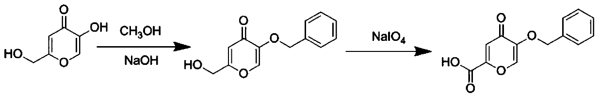 A kind of preparation method of 5-benzyloxy-4-oxo-4h-pyran-2-carboxylic acid