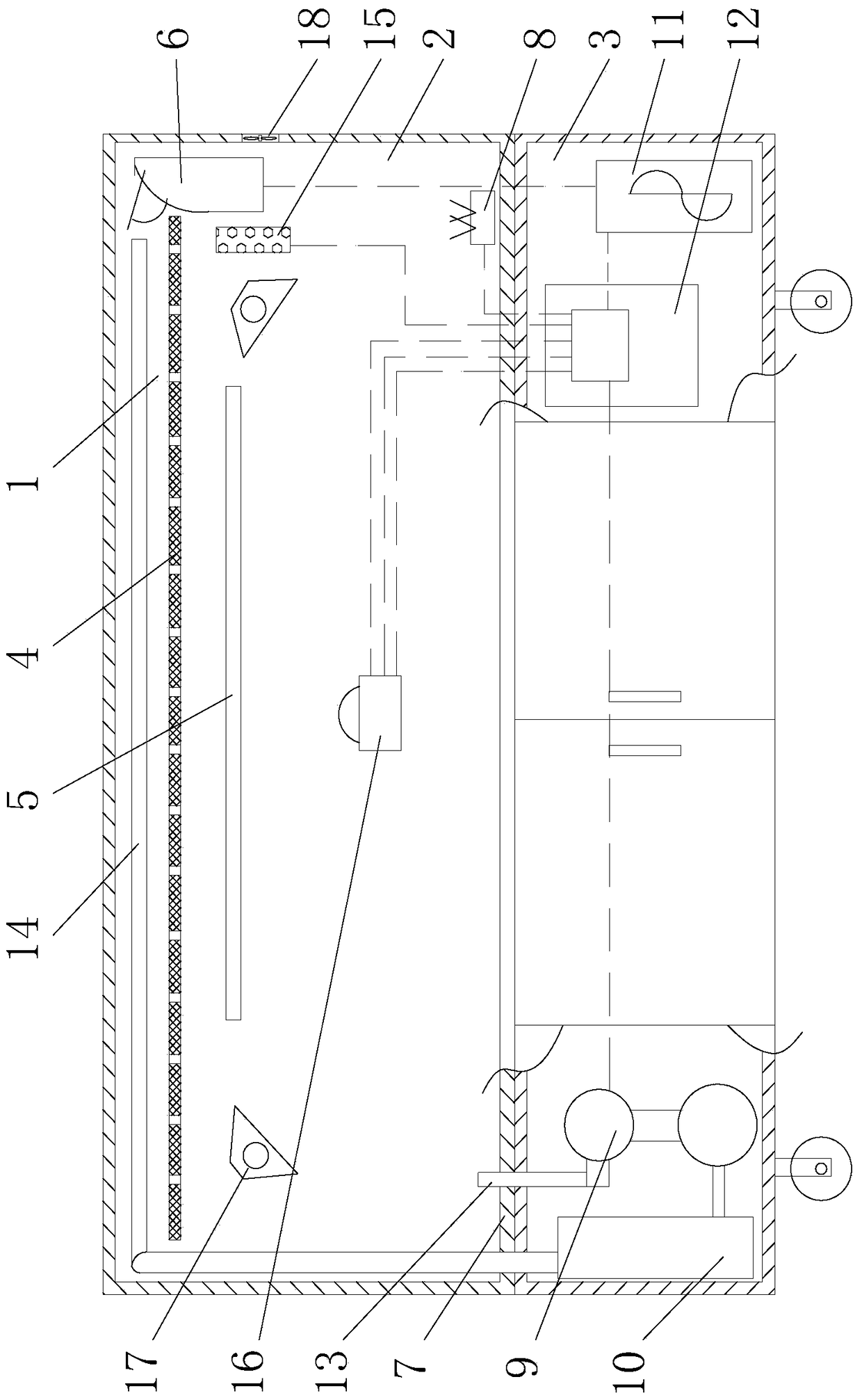 A low-concentration carbon dioxide incubator for basic scientific research and control method