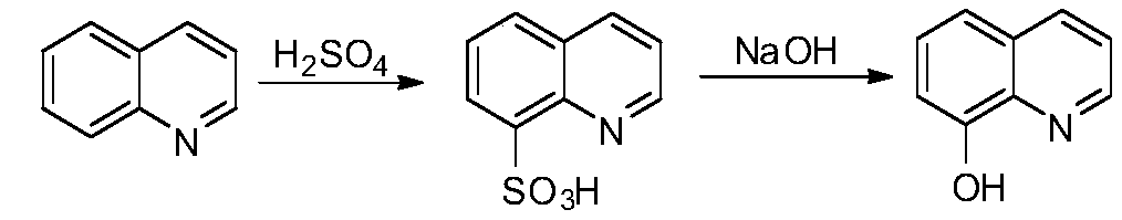 Method of synthesizing 8-hydroxyquinoline