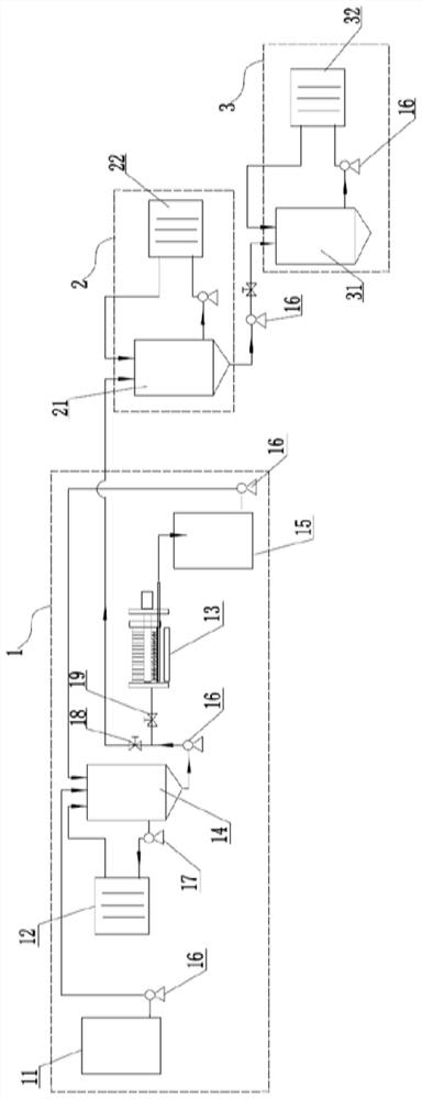 Calcium hypochlorite, calcium chlorate, calcium perchlorate preparation device and method