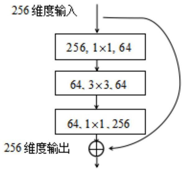 Pedestrian reloading and re-identification method for open space