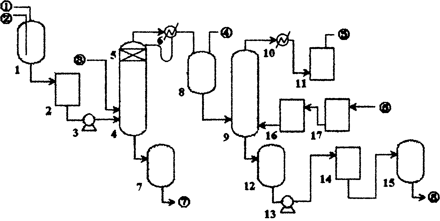 Process for preparing ultrapure nitric acid