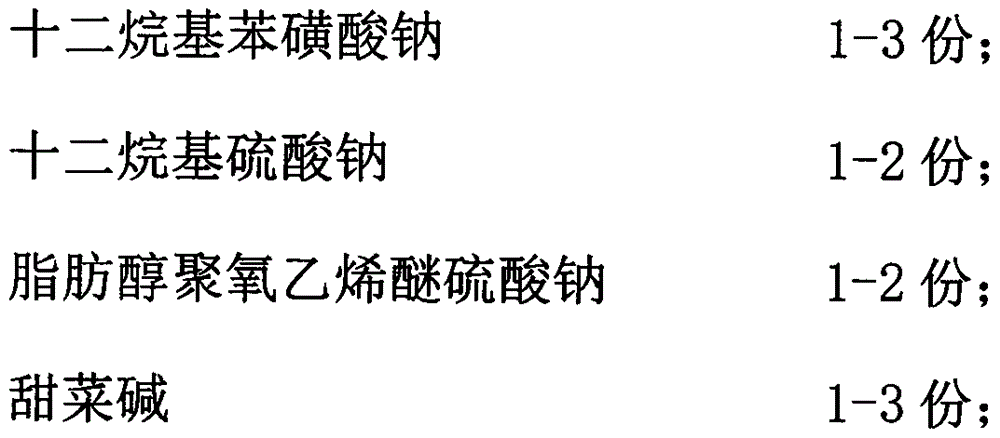 Foam magnesium oxychloride cementitious composite material for prefabricated partition wallboards and preparation method of foam magnesium oxychloride cementitious composite material