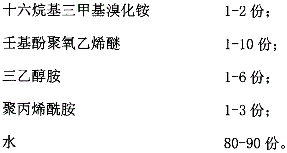 Foam magnesium oxychloride cementitious composite material for prefabricated partition wallboards and preparation method of foam magnesium oxychloride cementitious composite material