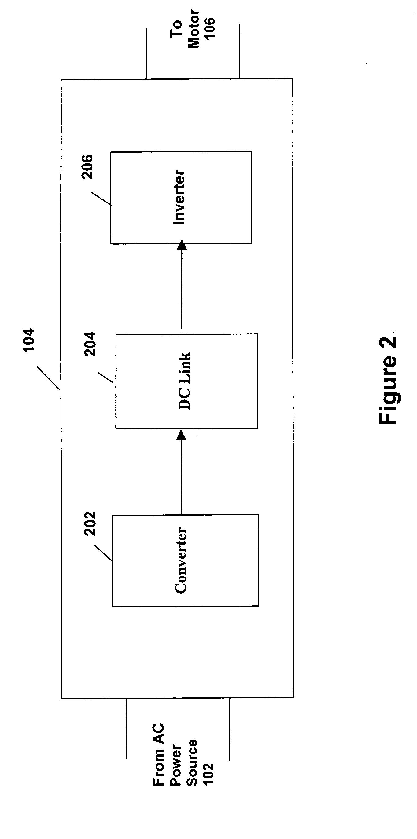 System and method for increasing output horsepower and efficiency in a motor