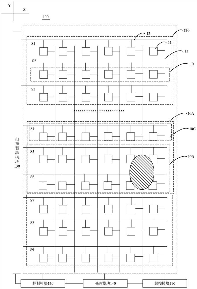 Display panel, fingerprint identification driving method thereof and display device