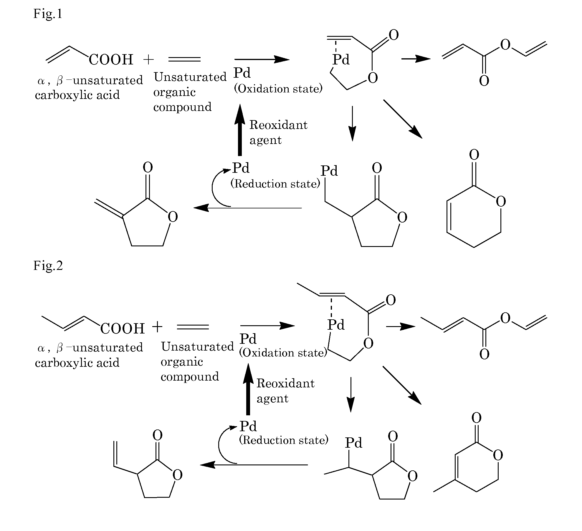 Method for producing cyclic unsaturated compound