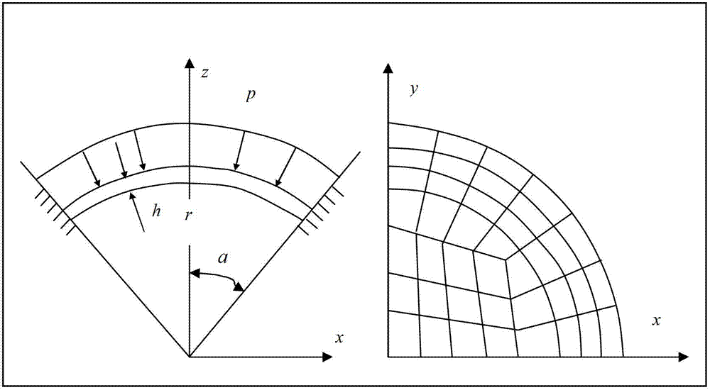 Finite element explicit parallel solving and simulating method based on graphic processing unit (GPU)