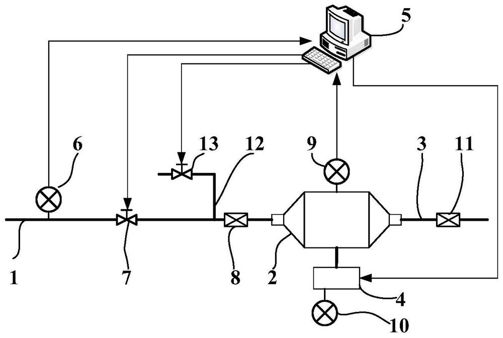 Control device and method for plasma generator and plasma generator