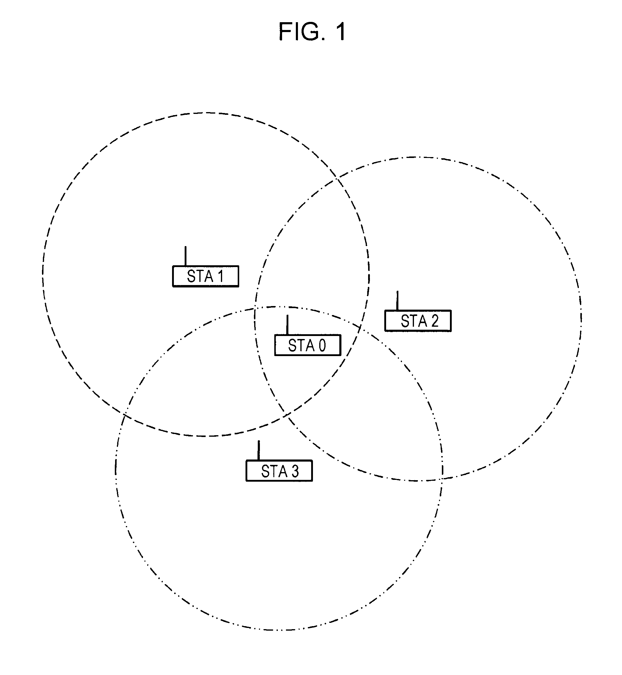 Communication apparatus and method, computer program, and communication system