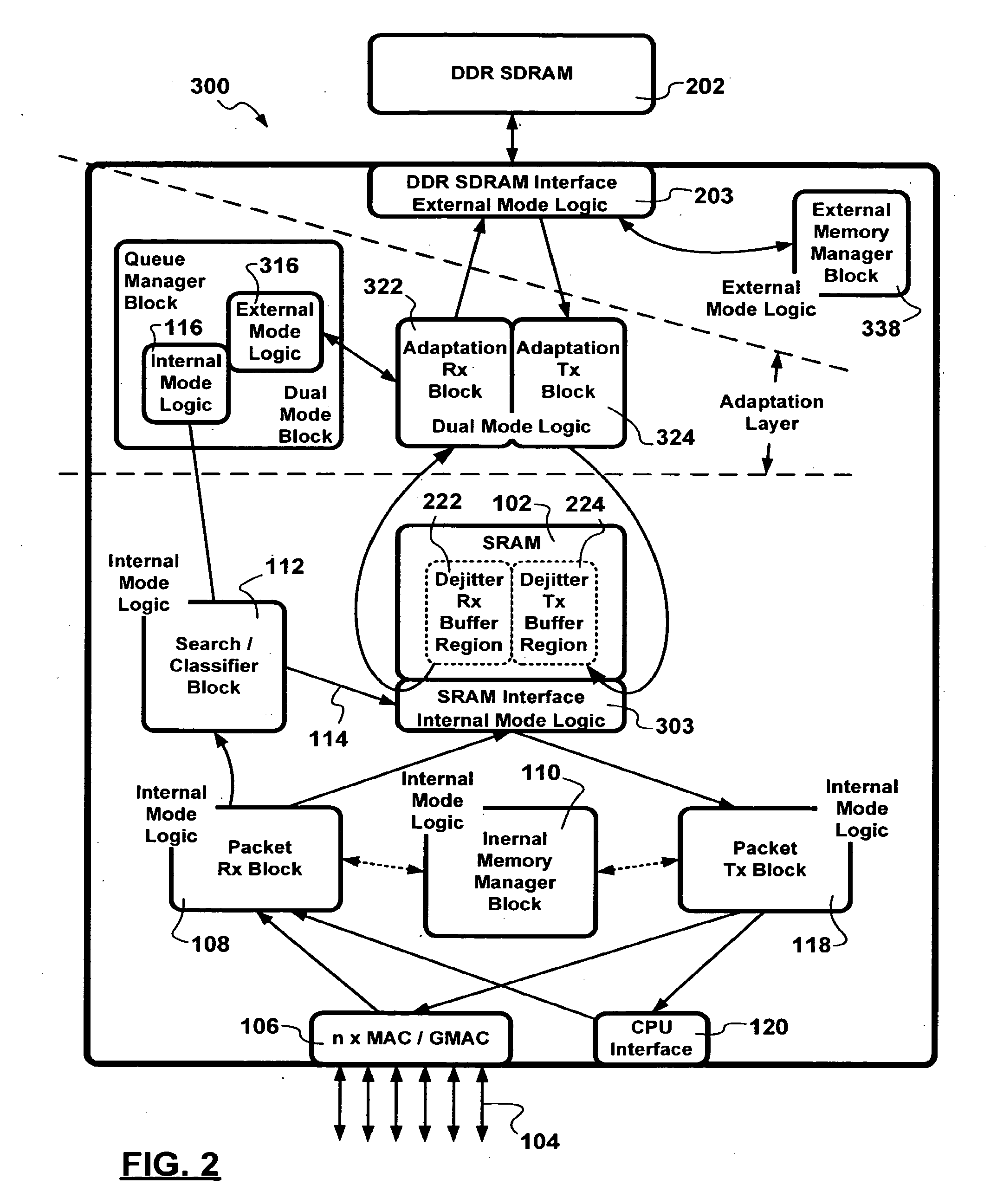 Compact Packet Switching Node Storage Architecture Employing Double Data Rate Synchronous Dynamic RAM