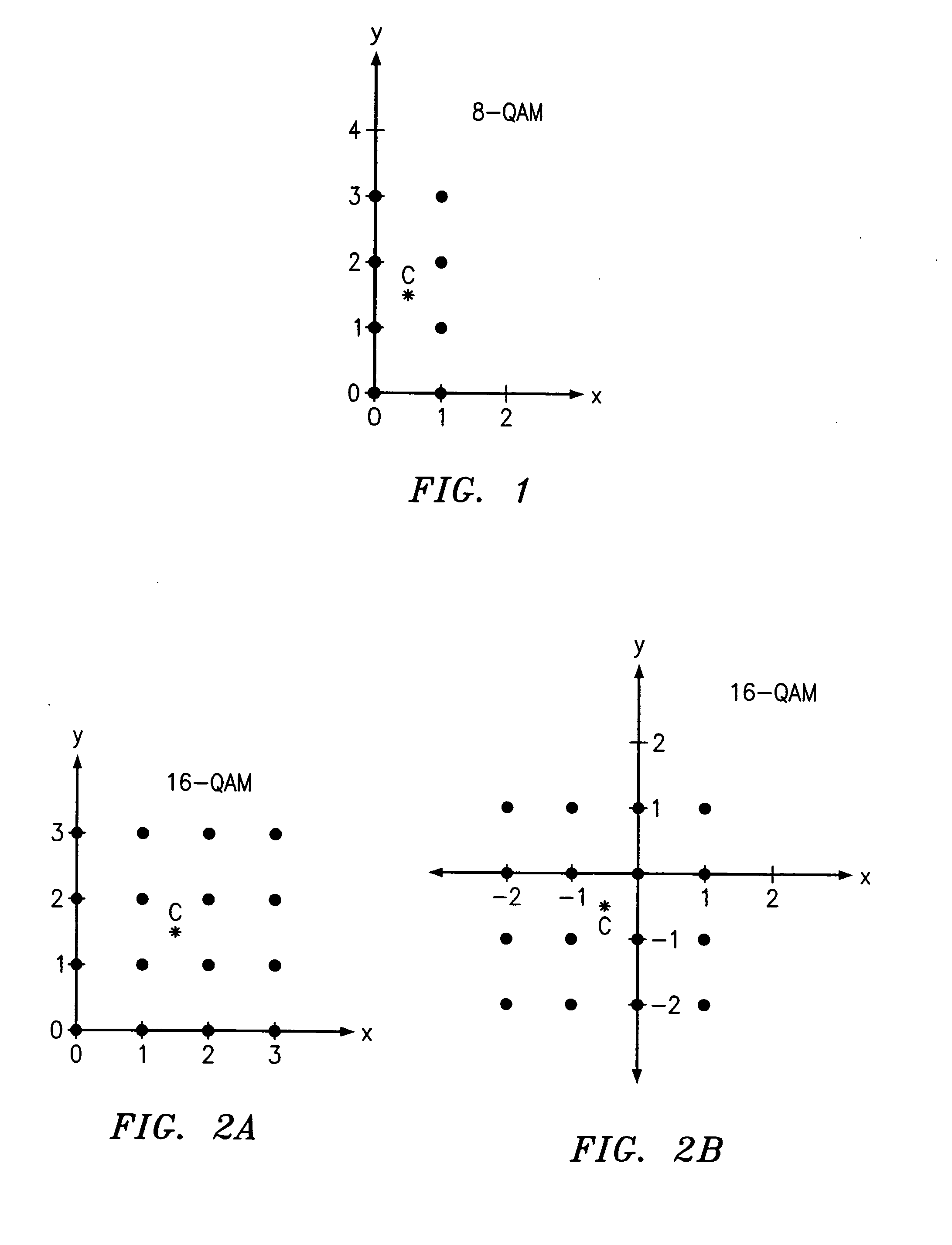 QAM optical modulators