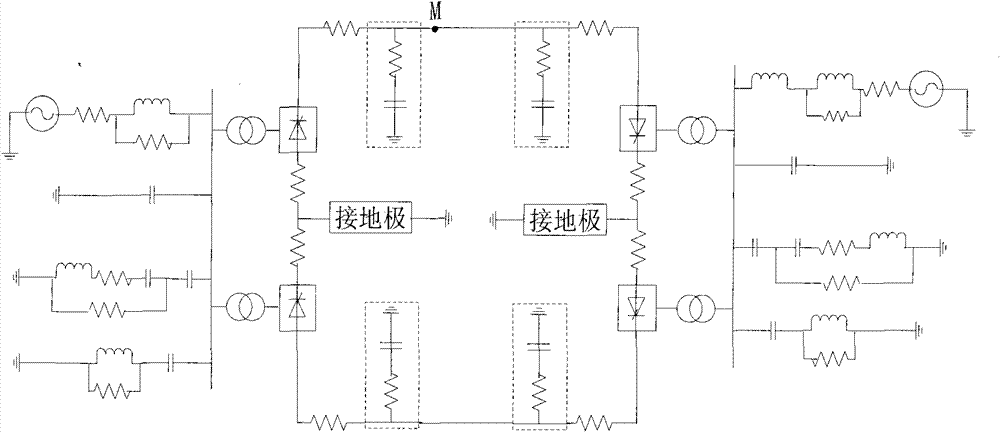 Extra-high voltage direct current transmission line boundary element forming method based on support vector machine