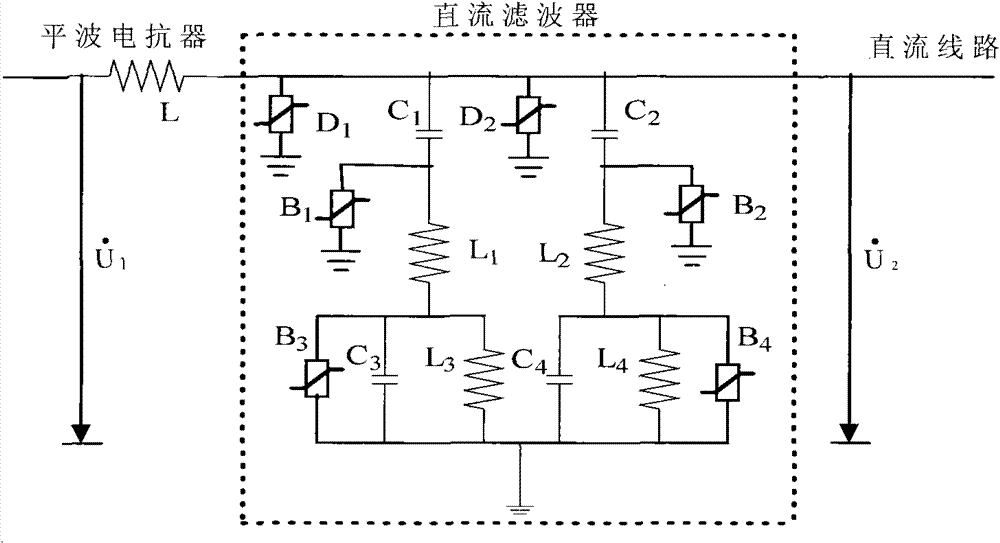 Extra-high voltage direct current transmission line boundary element forming method based on support vector machine