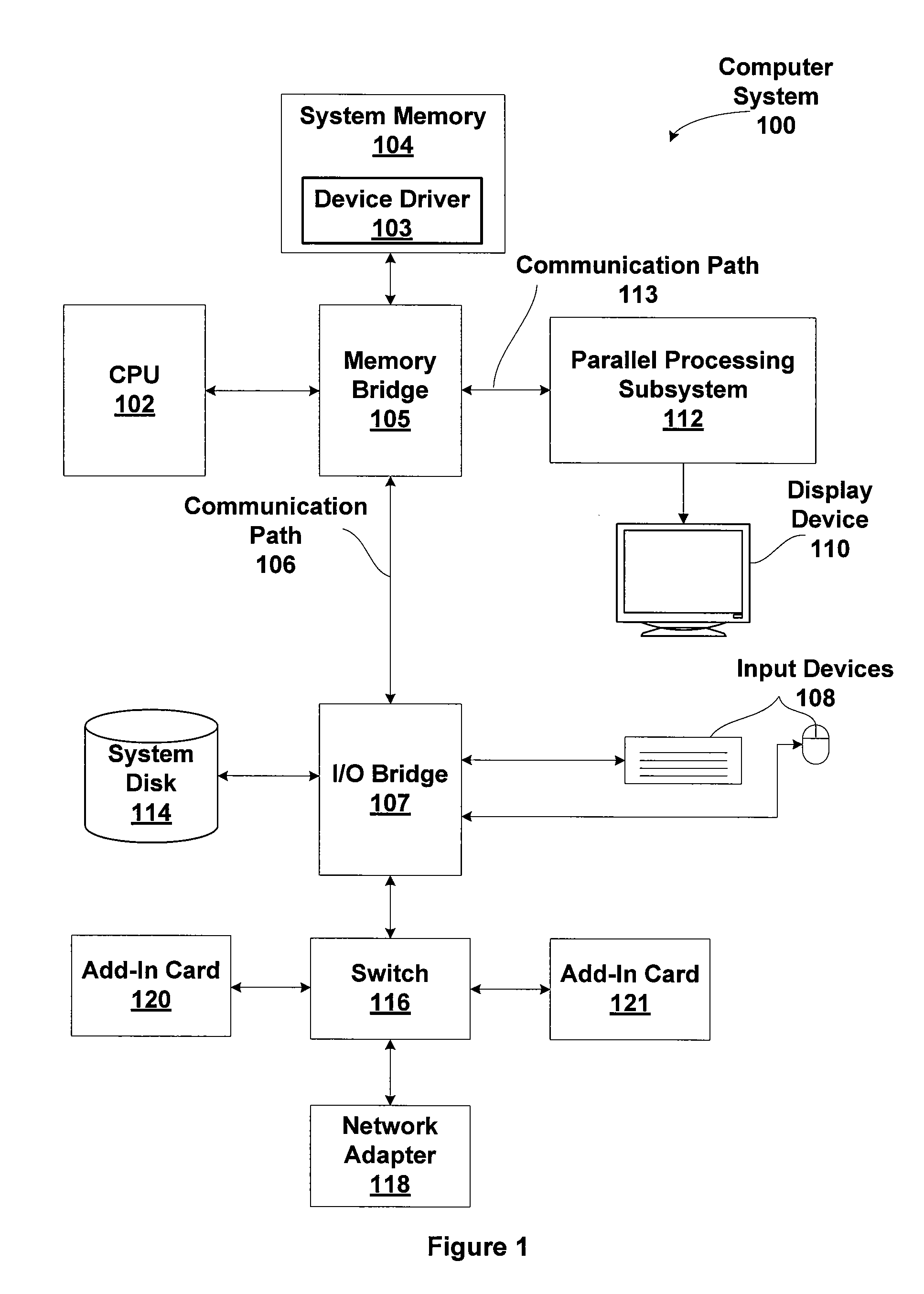 System and method for symmetric parameterization of independently tessellated patches