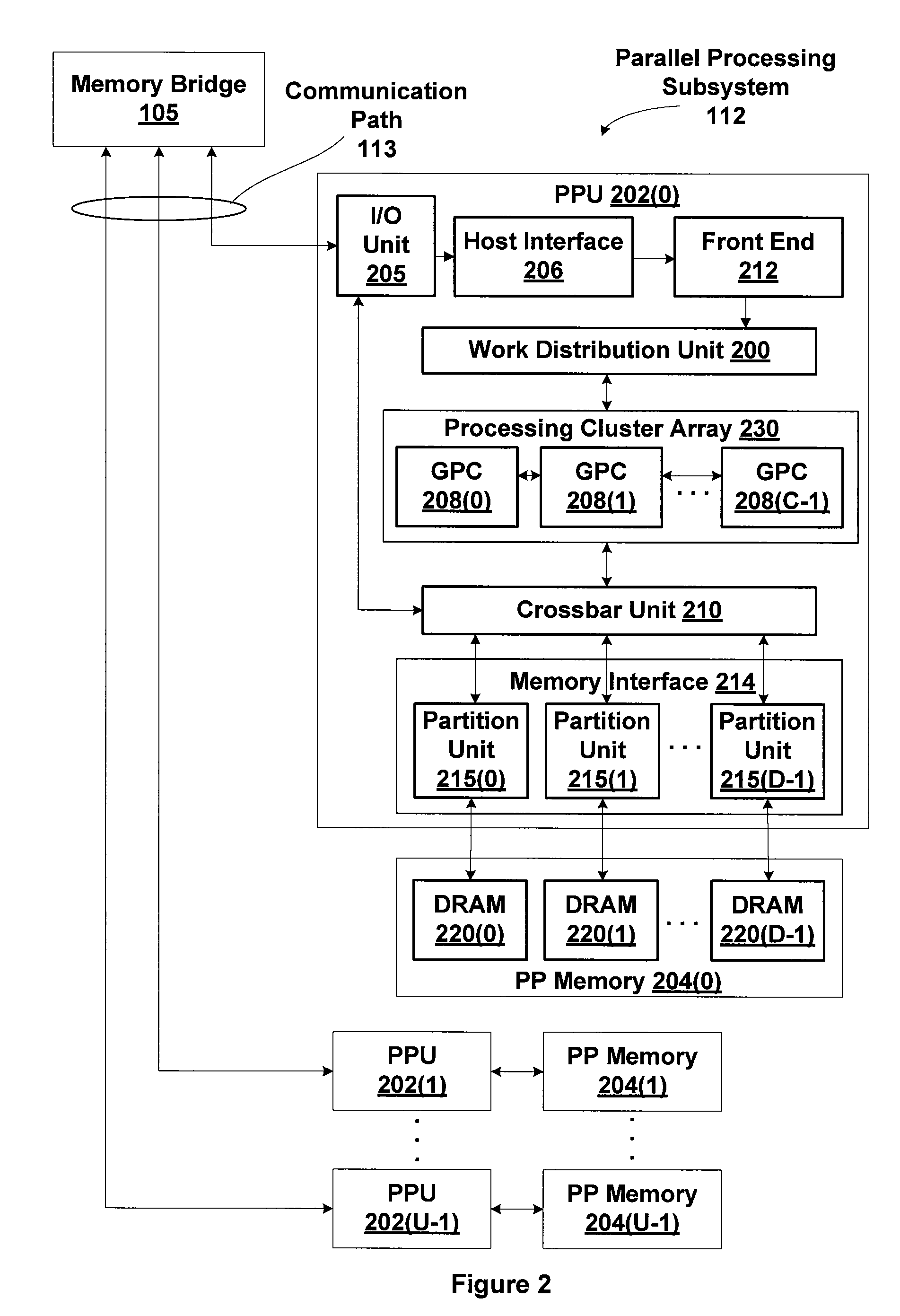 System and method for symmetric parameterization of independently tessellated patches