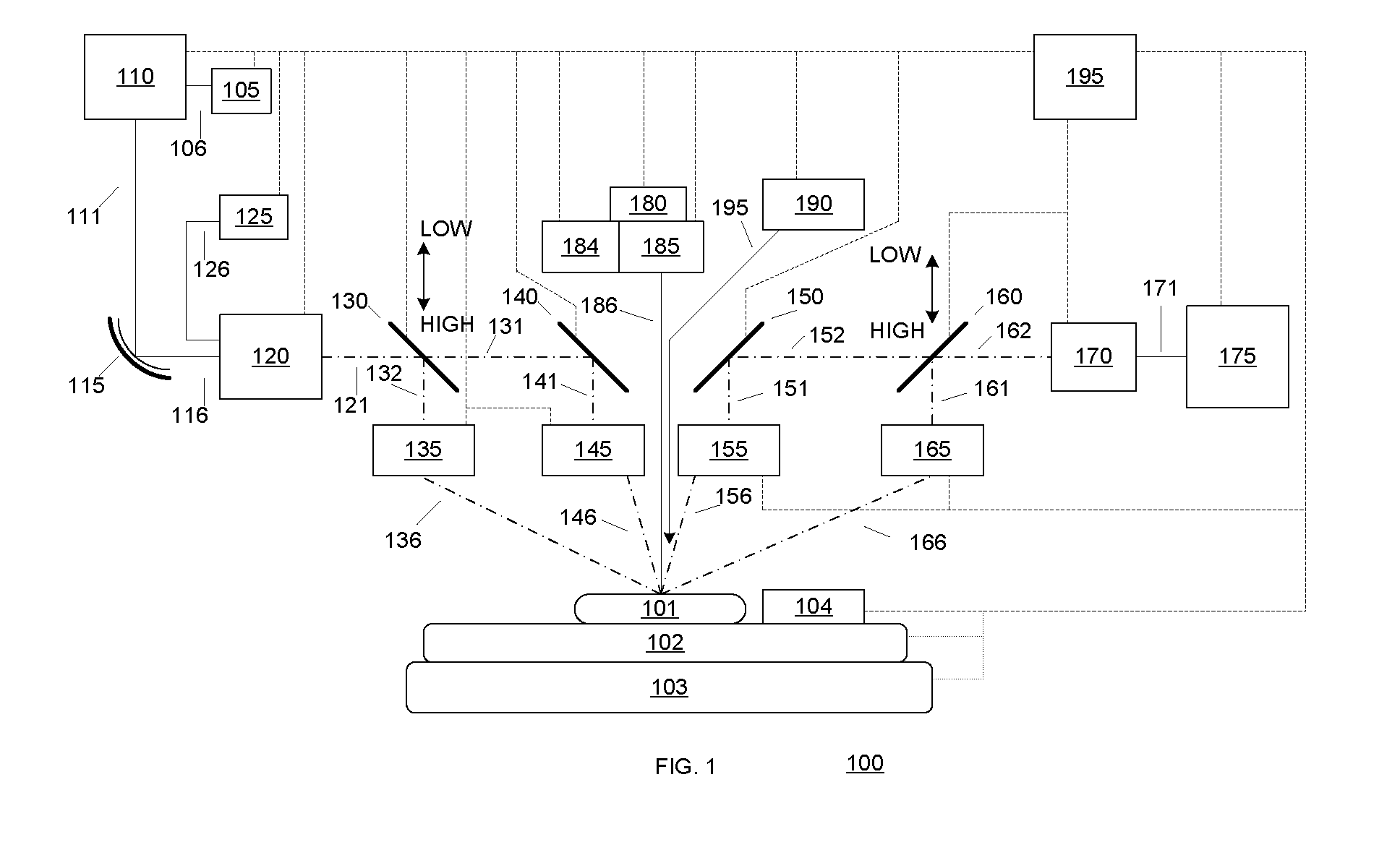Pre-Aligned Metrology System and Modules