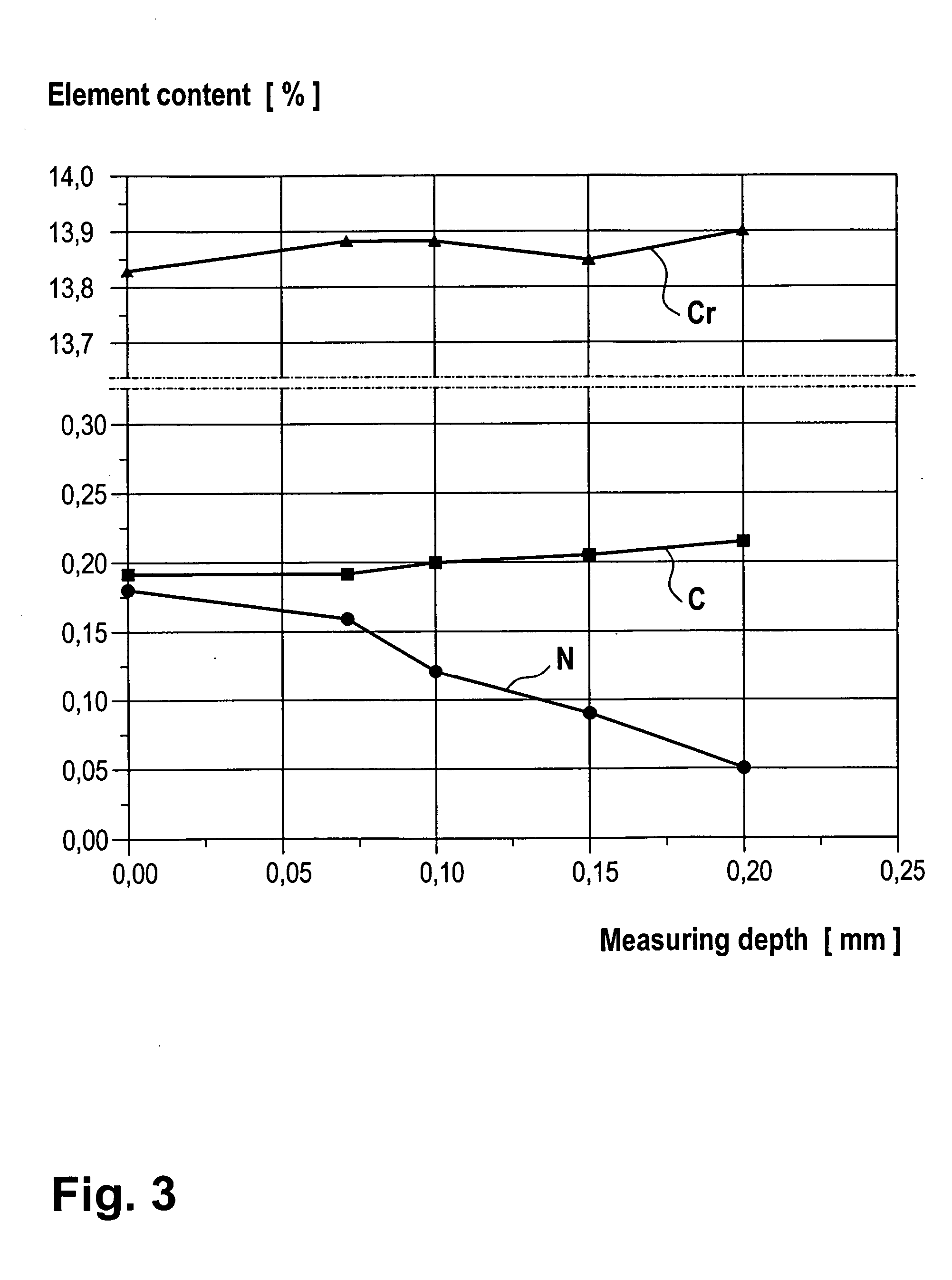 Thin-walled bearing component, produced without material-removing machining