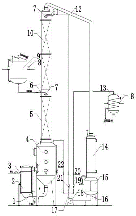 Alcohol recovery device