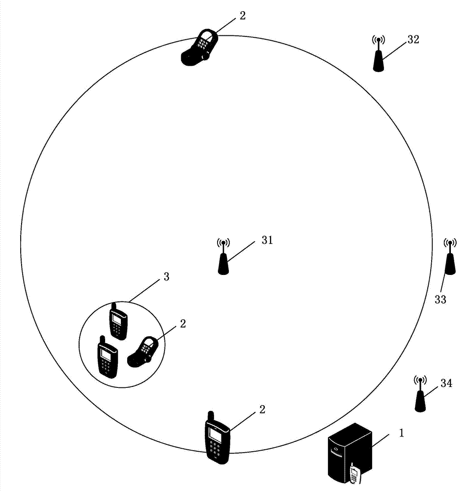 Positioning method, device and server