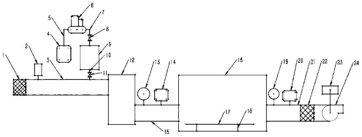 Real-time measurement cabin for measuring oil mist deposition characteristic of wall surface