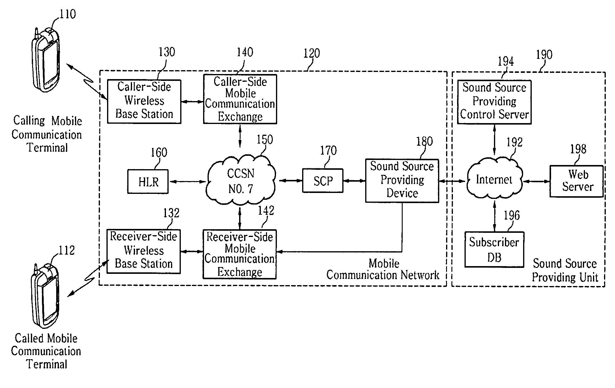 Method, system and apparatus for providing alternative multimedia ring back tone substitute service by using intelligent network