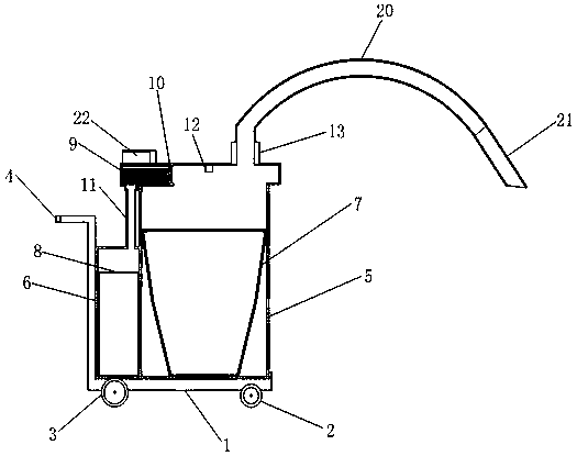 Mobile small-size sanitation equipment