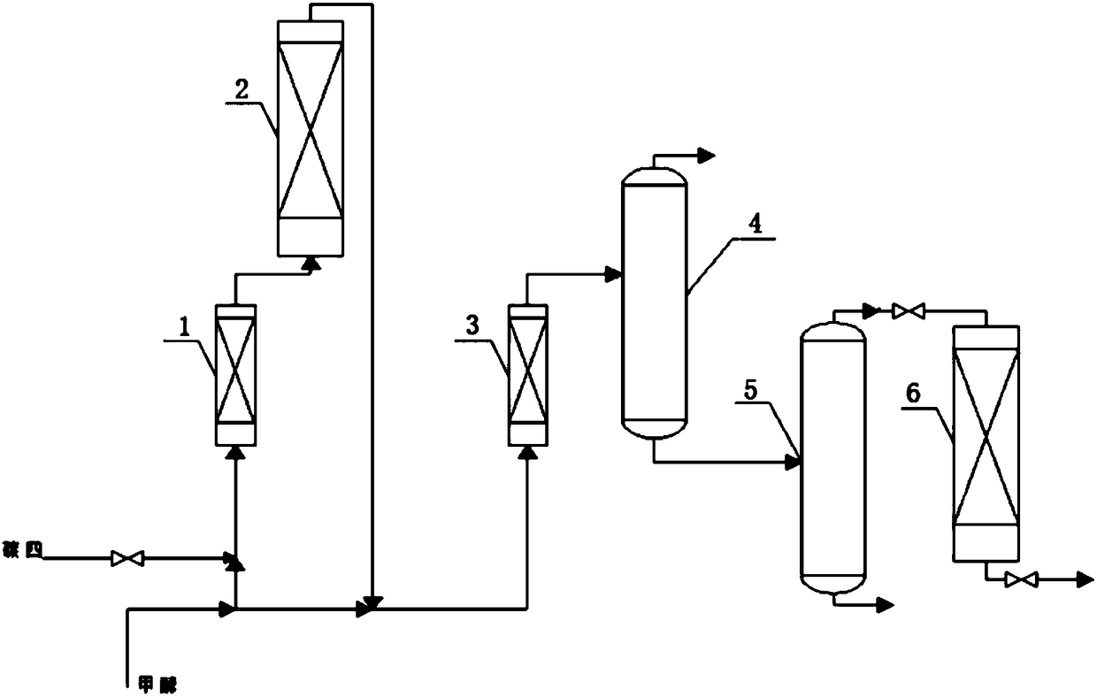 High-purity MTBE production process