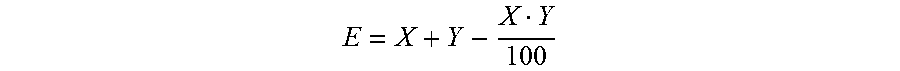 Composition comprising a biological control agent and a fungicide selected from inhibitors of amino acid or protein biosynthesis, inhibitors of ATP production and inhibitors of the cell wall synthesis