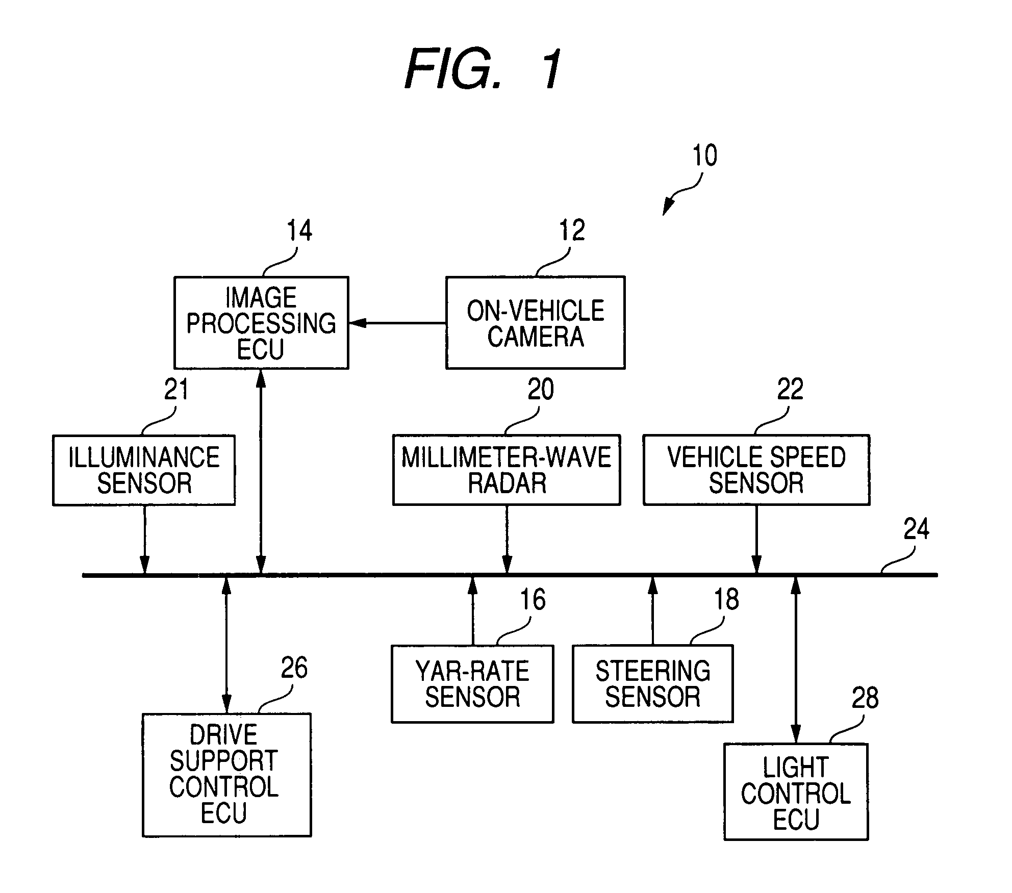 Apparatus for detecting the presence of fog for automotive vehicle
