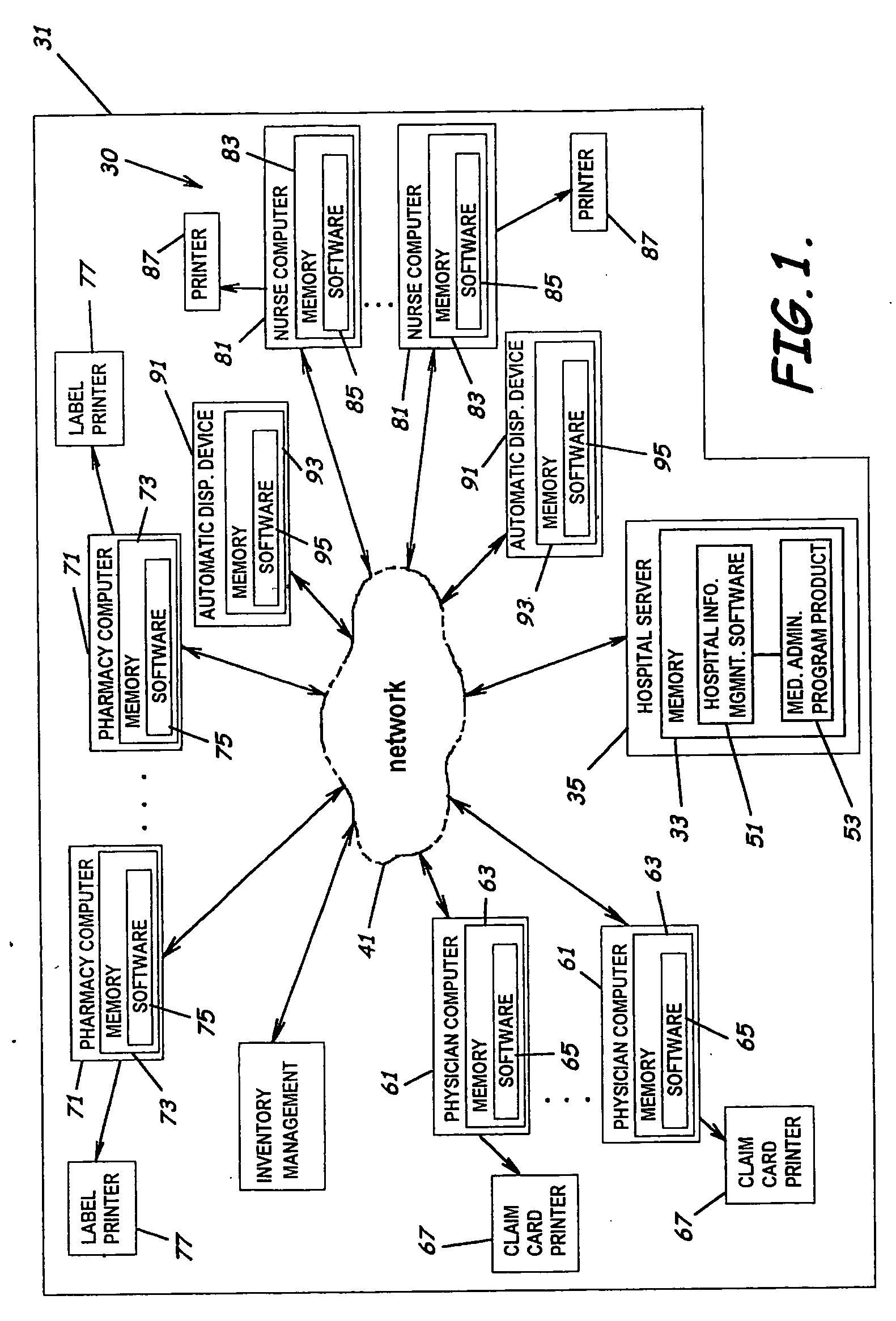 System and software of enhanced pharmacy services and related methods