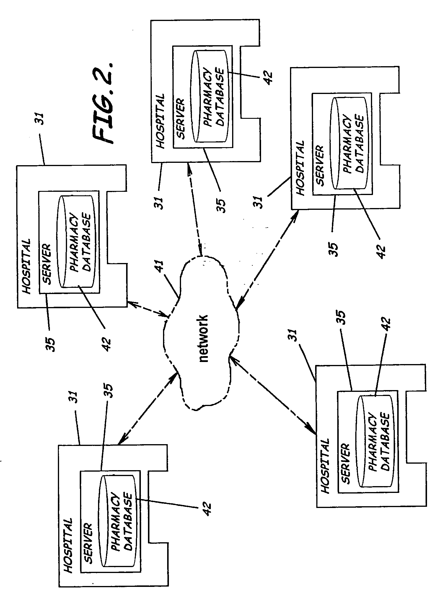 System and software of enhanced pharmacy services and related methods