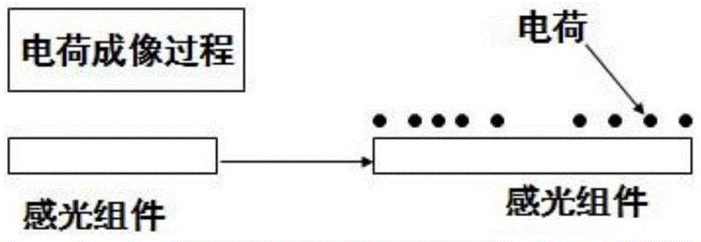 A kind of preparation method of electronic device or circuit diagram