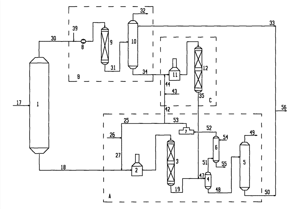 Hydrogenation method for deeply desulfurizing gasoline