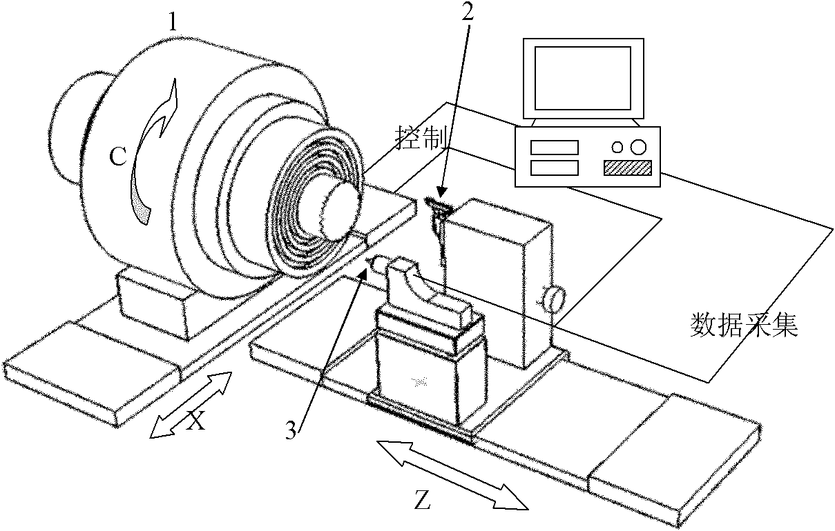 Measuring method for in-site measurement of free-form curved surface based on machining machine tool