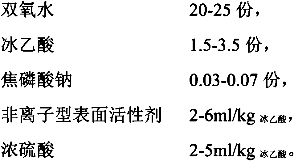 Peroxyacetic acid compound disinfectant and preparation method thereof
