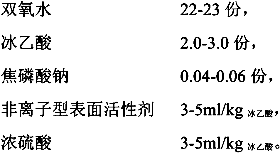 Peroxyacetic acid compound disinfectant and preparation method thereof